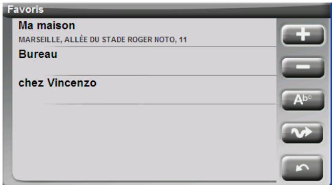 IGN EVADEO M35 - Favoris - 4