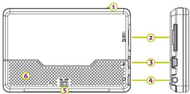 IGN EVADEO M35 - Le GPS - 2