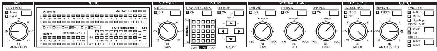 TC ELECTRONIC FINALIZER EXPRESS - Dclenchement du limiteur - 1