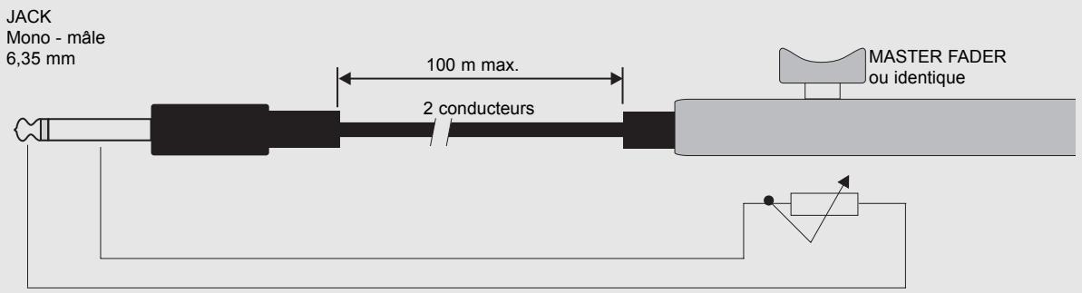 TC ELECTRONIC FINALIZER EXPRESS - ANNEXES Câblage - 3