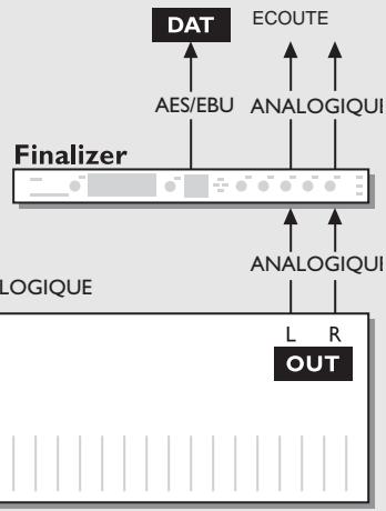TC ELECTRONIC FINALIZER EXPRESS - CONFIGURATIONS - 1