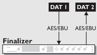 TC ELECTRONIC FINALIZER EXPRESS - CONFIGURATIONS - 3