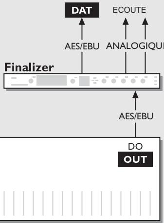 TC ELECTRONIC FINALIZER EXPRESS - CONFIGURATIONS - 2