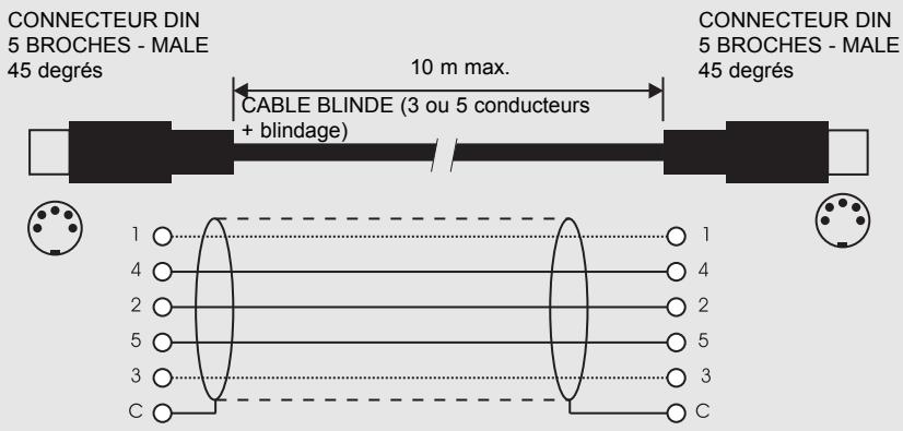 TC ELECTRONIC FINALIZER EXPRESS - ANNEXES Câblage - 1