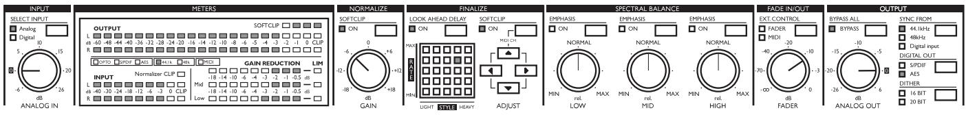 TC ELECTRONIC FINALIZER EXPRESS - Comparaison des signaux bypasses et finalis - 1