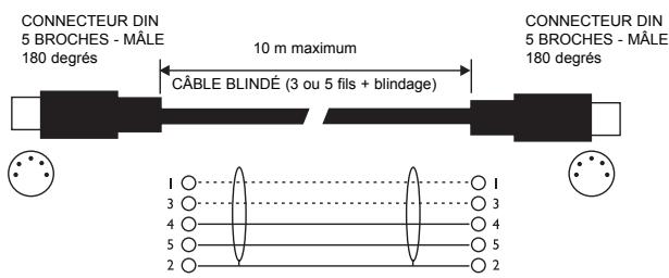 TC ELECTRONIC M 300 - Pédale - 2