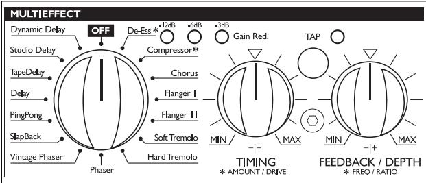 TC ELECTRONIC M 300 - Trajet du signal : - 3