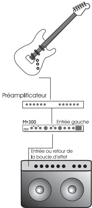 TC ELECTRONIC M 300 - Configuration - 1