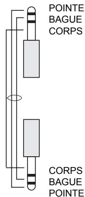 TC ELECTRONIC M 300 - Pédale - 4