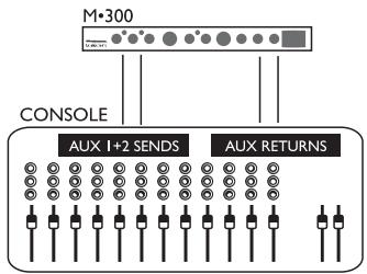 TC ELECTRONIC M 300 - Configuration - 1