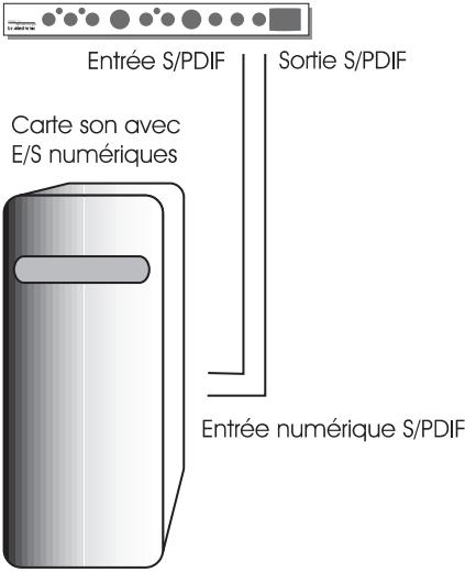 TC ELECTRONIC M 300 - M300 dans une boucle d'effets - 1