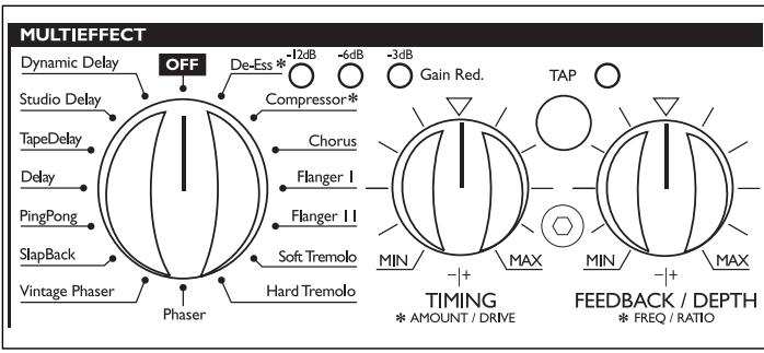 TC ELECTRONIC M 300 - Bouton EFFECTS BAL. - 1