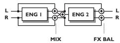 TC ELECTRONIC M-ONE XL - Exemple : - 2