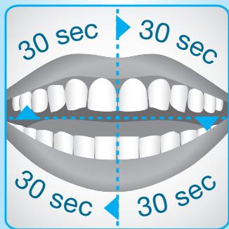 ORAL-B SONIC COMPLETE TYPE 4729 - Des modes de brossage différents pour des soins bucco-dentaires complets - 1