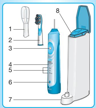 ORAL-B SONIC COMPLETE TYPE 4729 - Gerätebeschreibung - 1