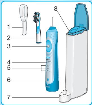 ORAL-B SONIC COMPLETE TYPE 4729 - Descrizione Oral-B Sonic Complete - 1