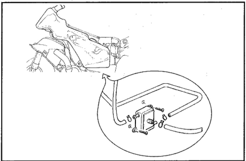 GILERA RUNNER FX - Vérification du niveau de cuve - 2