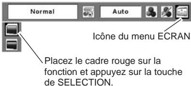 LOGICOM-SANYO PLC-XW57 - √ Remarque: - 1