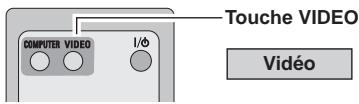 LOGICOM-SANYO PLC-XW57 - Opération directe - 2