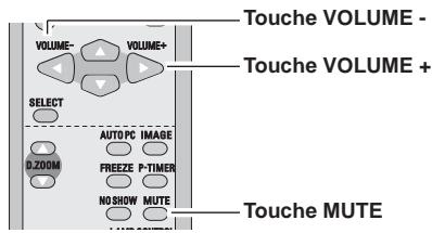 LOGICOM-SANYO PLC-XW57 - Touche FREEZE - 2