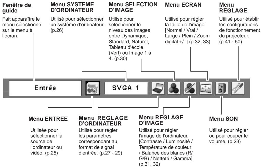 LOGICOM-SANYO PLC-XW57 - Barre de menu - 1