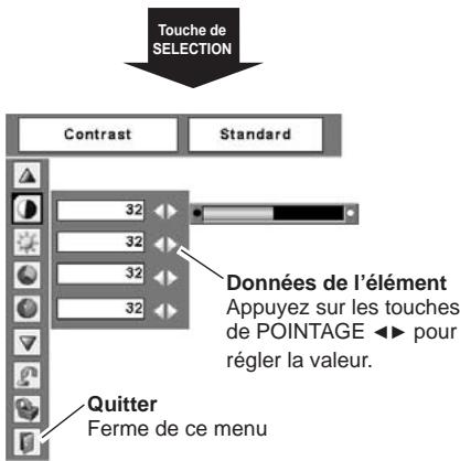 LOGICOM-SANYO PLC-XW57 - √ Remarque: - 4