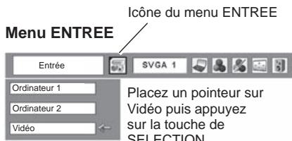 LOGICOM-SANYO PLC-XW57 - Opération par Menu - 1
