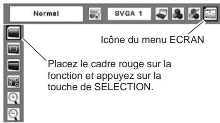 LOGICOM-SANYO PLC-XW57 - Plein - 1