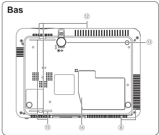 LOGICOM-SANYO PLC-XW57 - AVERTISSEMENT: IL EST DANGEREUX D'INTRODUIRE UNE FICHE DONT LE CORDON FLEXIBLE EST DENUDE DANS UNE PRISE DE COURANT SOUS TENSION. - 3