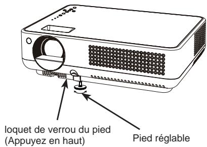 LOGICOM-SANYO PLC-XW57 - Pied réglable - 1