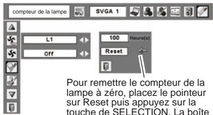 LOGICOM-SANYO PLC-XW57 - √ Remarque: - 1
