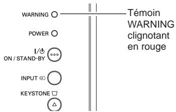 LOGICOM-SANYO PLC-XW57 - ATTENTION - 1