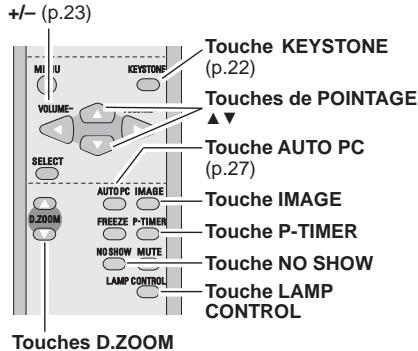 LOGICOM-SANYO PLC-XW57 - Télécommande - 1