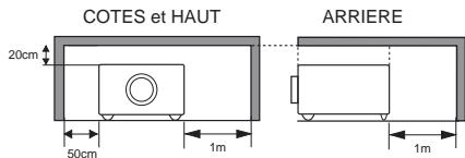 LOGICOM-SANYO PLC-XW57 - Précautions de sécurité - 1
