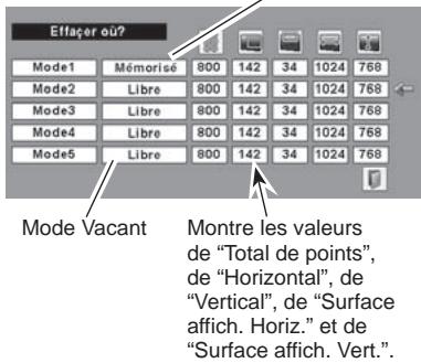 LOGICOM-SANYO PLC-XW57 - √ Remarque: - 2