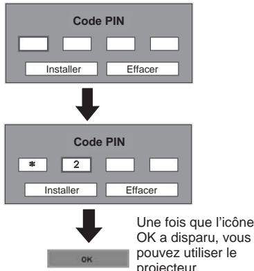 LOGICOM-SANYO PLC-XW57 - Boîte de dialogue Entrée du code PIN - 1