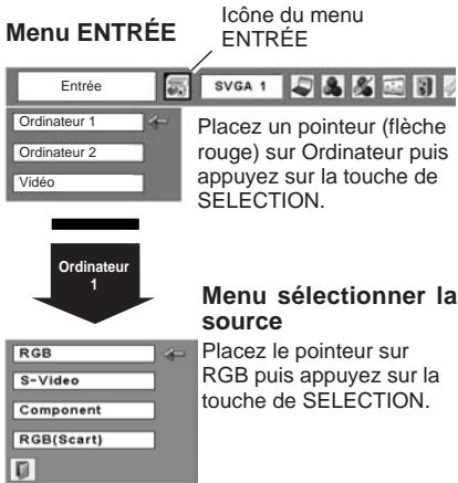 LOGICOM-SANYO PLC-XW57 - Opération par Menu - 1