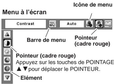 LOGICOM-SANYO PLC-XW57 - √ Remarque: - 3