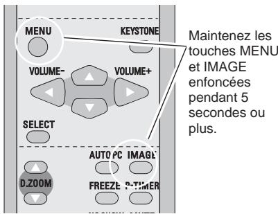 LOGICOM-SANYO PLC-XW57 - √ Remarque: - 2