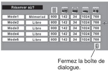 LOGICOM-SANYO PLC-XW57 - √ Remarque: - 3