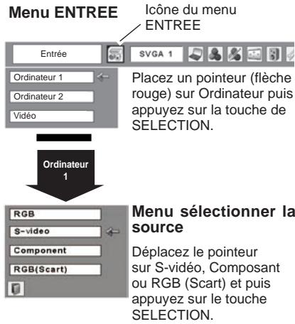 LOGICOM-SANYO PLC-XW57 - √ Remarque: - 3