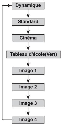 LOGICOM-SANYO PLC-XW57 - Image 1\~4 - 2