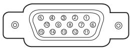 LOGICOM-SANYO PLC-XW57 - TERMINAL ENTREE ORDINATEUR/ENTREE S-VIDEO /ENTREE COMPOSANTE/SORTIE MONITEUR (ANALOGIQUE) - 1