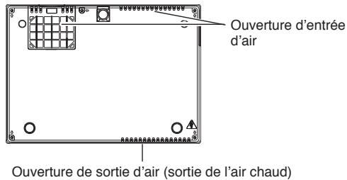 LOGICOM-SANYO PLC-XW60 - ATTENTION - 2