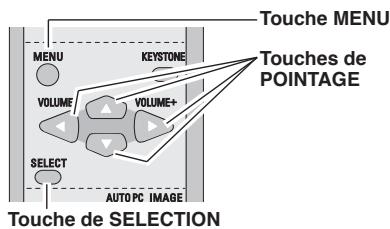 LOGICOM-SANYO PLC-XW60 - Remarque: - 2