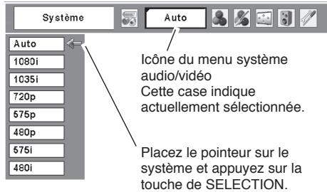 LOGICOM-SANYO PLC-XW60 - Remarque: - 2
