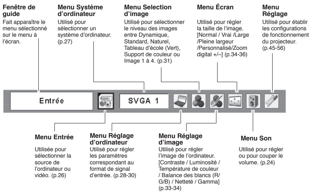 LOGICOM-SANYO PLC-XW60 - Pour la source d'ordinateur - 1
