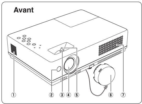 LOGICOM-SANYO PLC-XW60 - Cordon d'alimentation secteur pour le Royaume-Uni: - 1