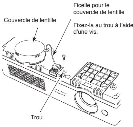 LOGICOM-SANYO PLC-XW60 - Fixation du couvercle de lentille - 2
