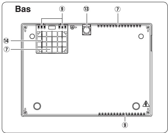 LOGICOM-SANYO PLC-XW60 - Cordon d'alimentation secteur pour le Royaume-Uni: - 3